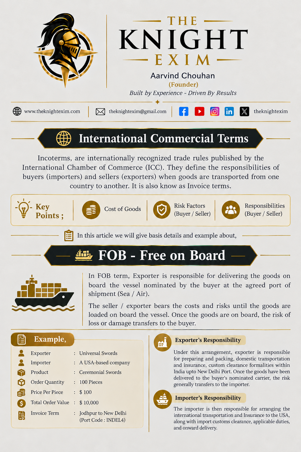 International Commercial Term - FOB (Free on Board)
