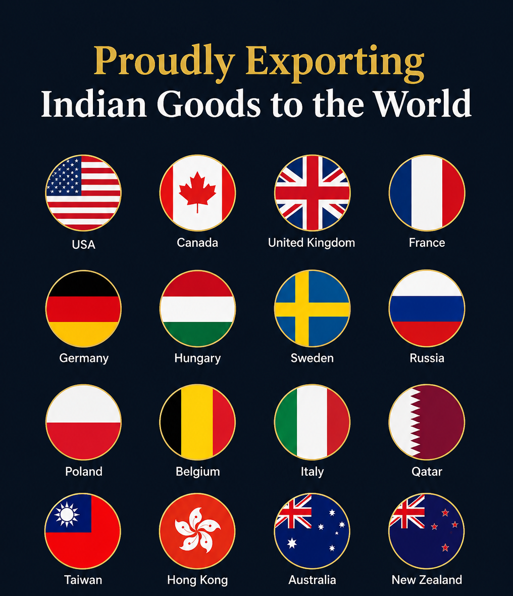 Countries